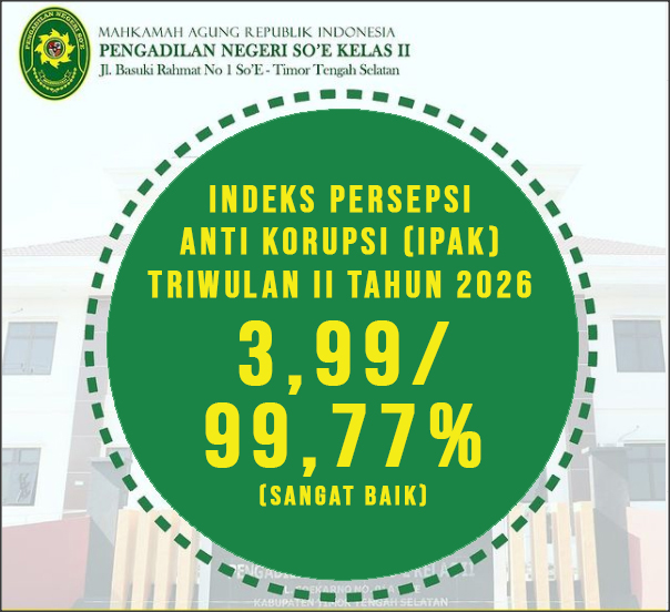 Survey Persepsi Korupsi